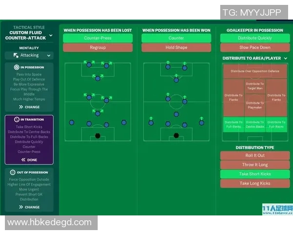 成都足球队在城市联赛中的战术表现分析与点评探讨