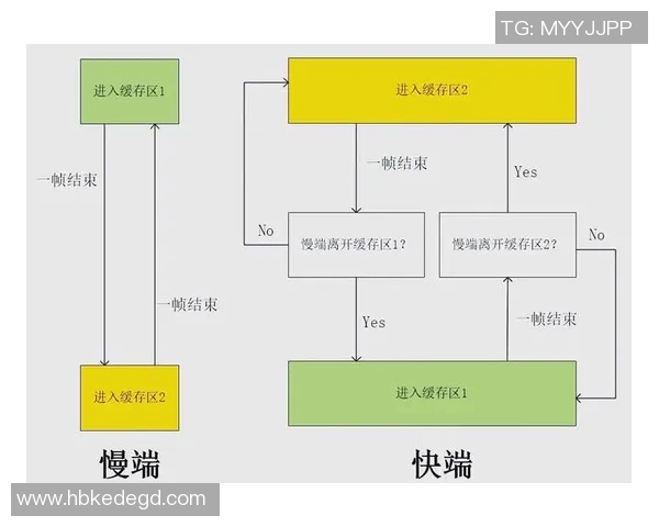 深圳乒乓球队节奏表现的数据分析与战术优化研究