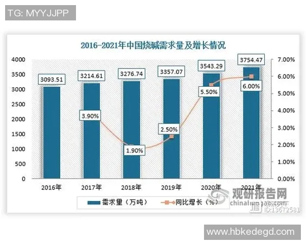 实时新闻数据分析揭示北京足球队近期状态表现与历史数据的深度关联与影响因素探讨 实时新闻数据分析揭示北京足球队近期状态表现与历史数据的深度关联与影响因素探讨